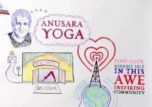The Center The Center 300x211 The Center for Anusara Yoga: Coming Soon!